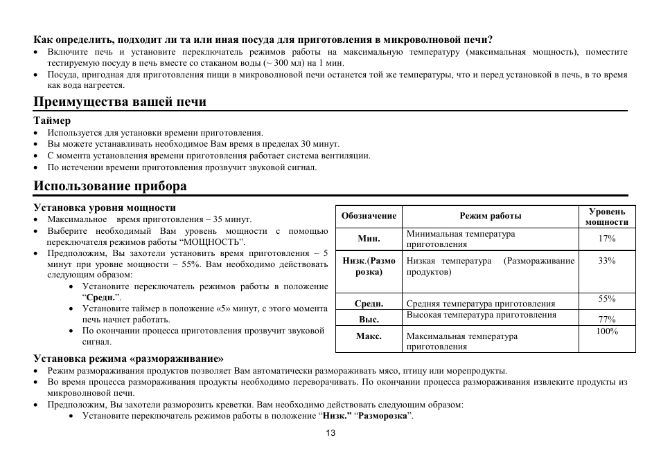 Hyundai H-MW1517 User Manual | Page 13 / 15