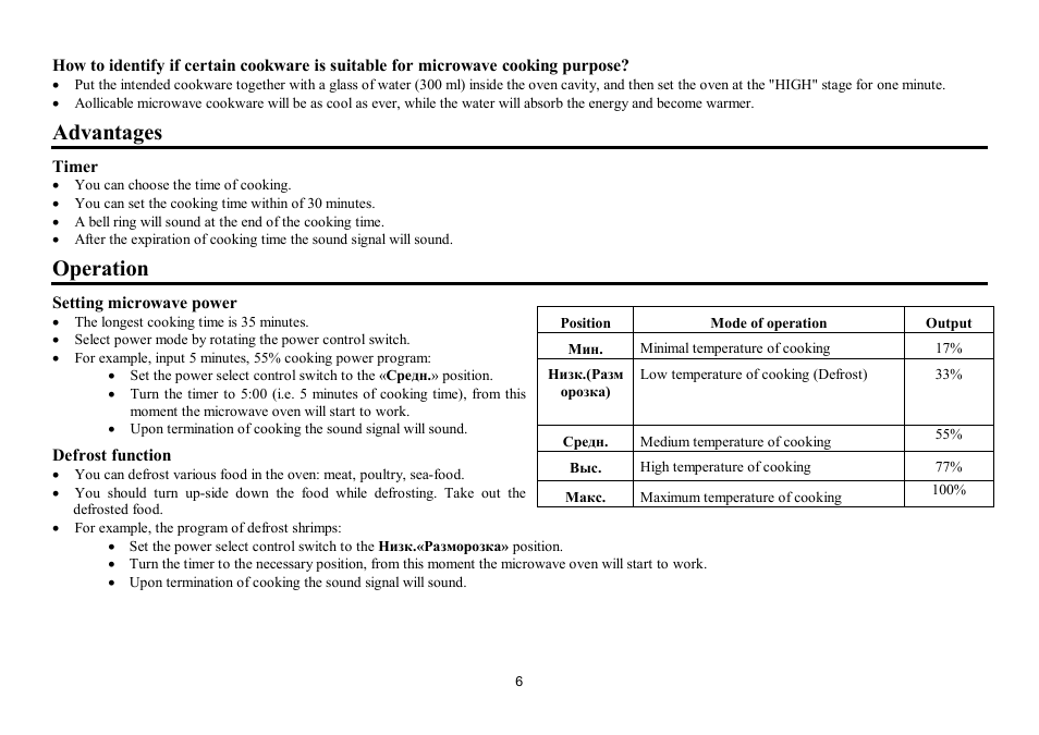 Advantages, Operation | Hyundai H-MW1517 User Manual | Page 6 / 15