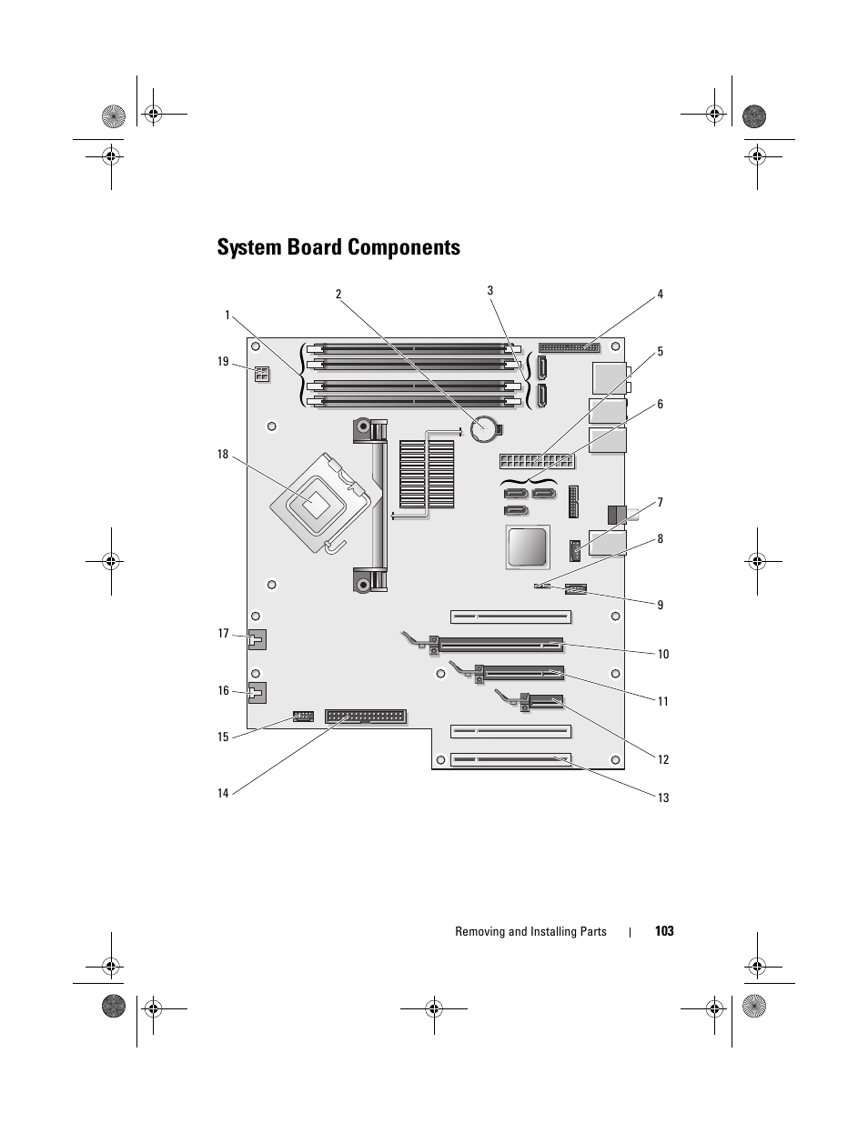 System board components | Dell XPS 420 (Late 2007) User Manual | Page 103 / 226