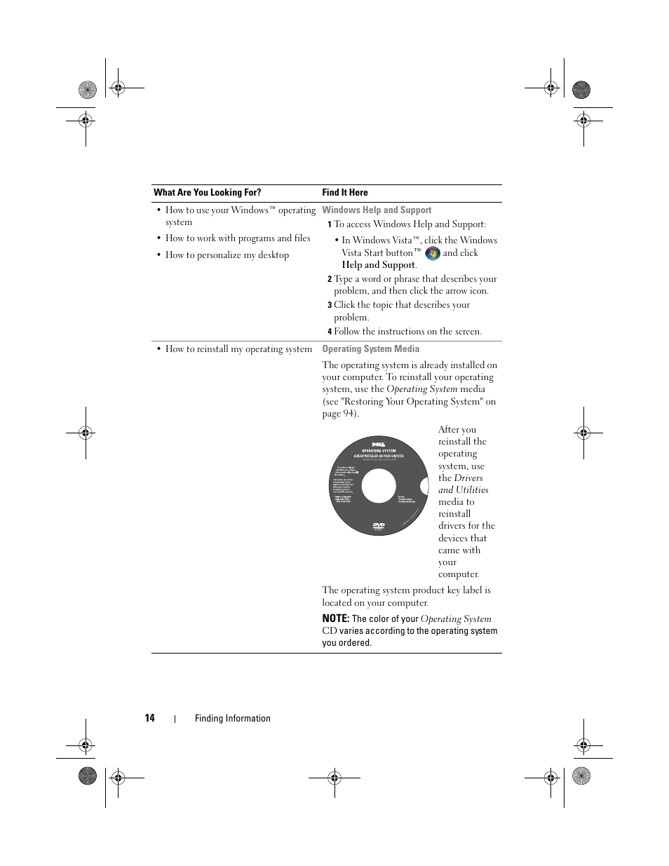 Dell XPS 420 (Late 2007) User Manual | Page 14 / 226