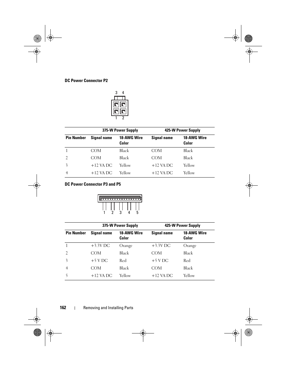 Dell XPS 420 (Late 2007) User Manual | Page 162 / 226