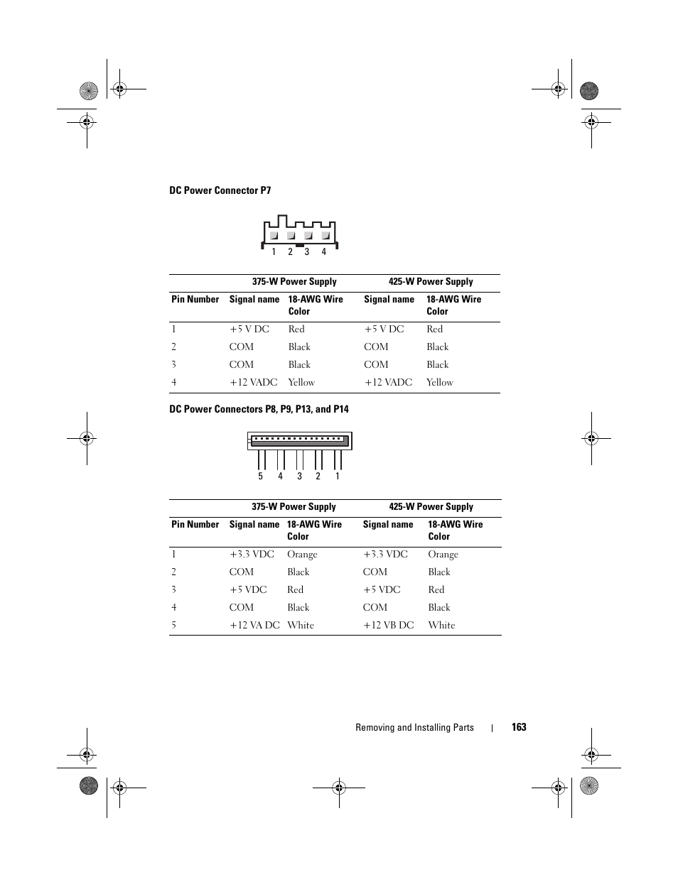 Dell XPS 420 (Late 2007) User Manual | Page 163 / 226