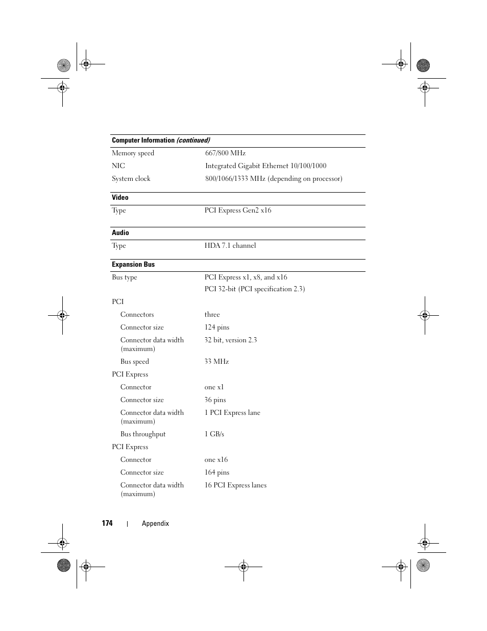 Dell XPS 420 (Late 2007) User Manual | Page 174 / 226