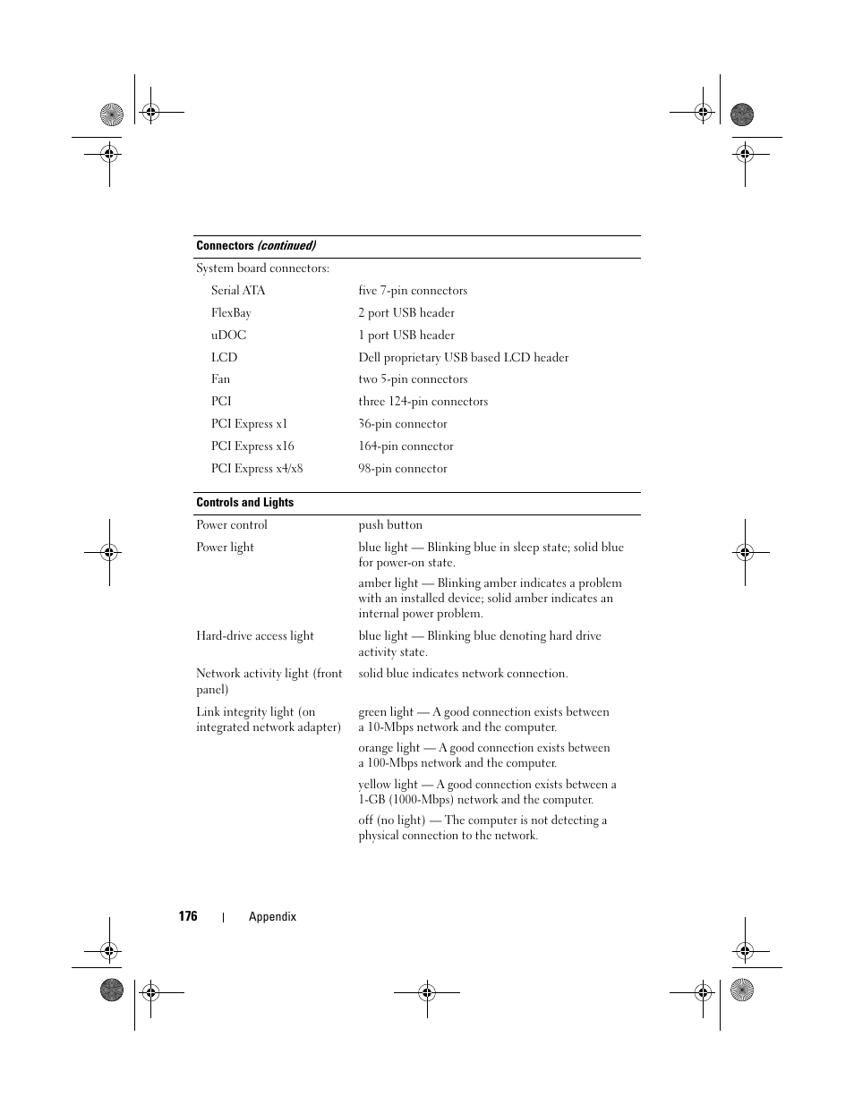 Dell XPS 420 (Late 2007) User Manual | Page 176 / 226