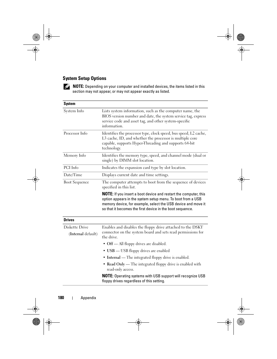 Dell XPS 420 (Late 2007) User Manual | Page 180 / 226
