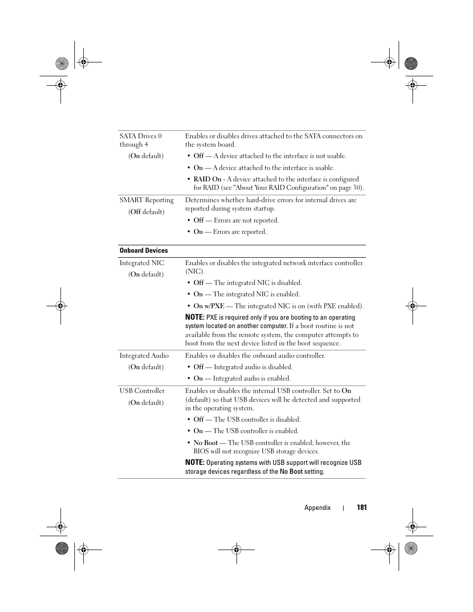 Dell XPS 420 (Late 2007) User Manual | Page 181 / 226