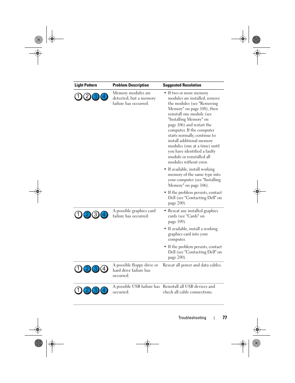 Dell XPS 420 (Late 2007) User Manual | Page 77 / 226