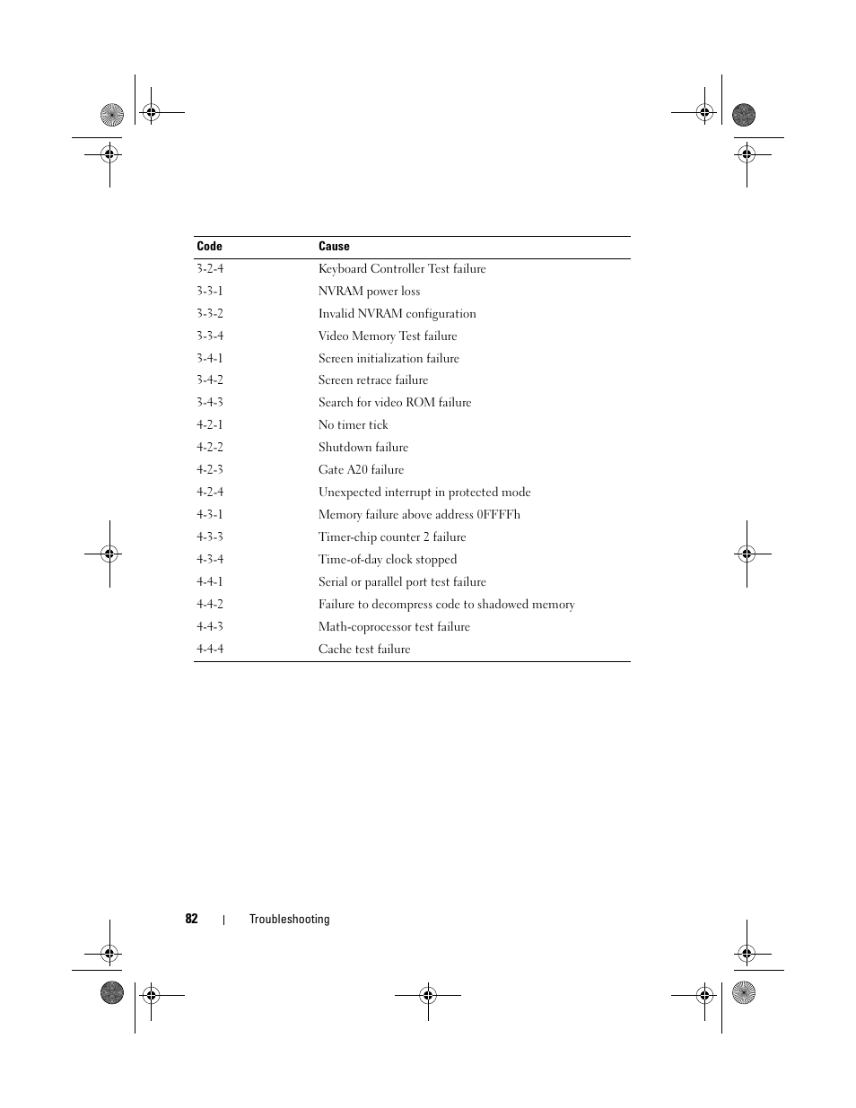 Dell XPS 420 (Late 2007) User Manual | Page 82 / 226