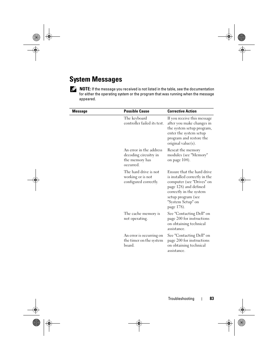 System messages | Dell XPS 420 (Late 2007) User Manual | Page 83 / 226