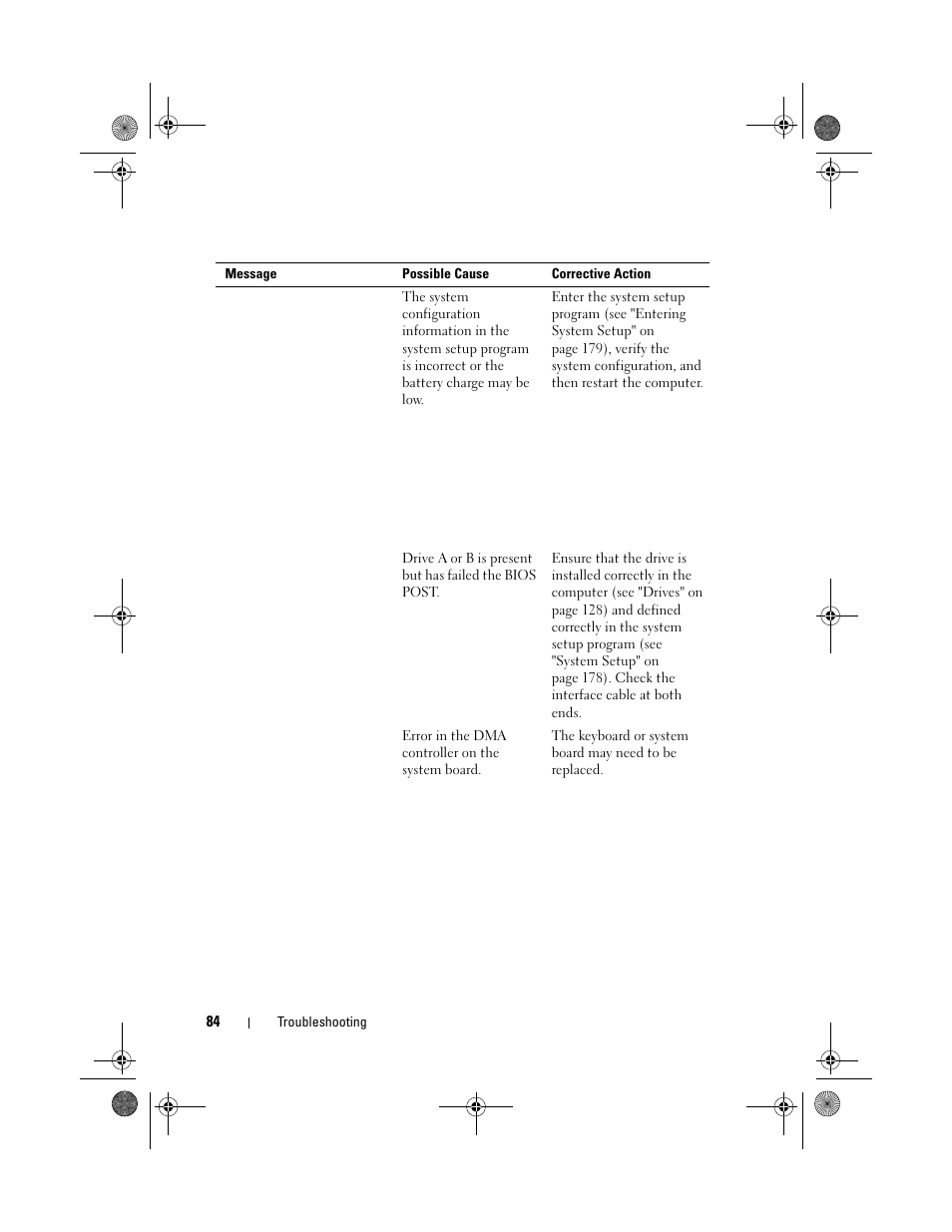 Dell XPS 420 (Late 2007) User Manual | Page 84 / 226