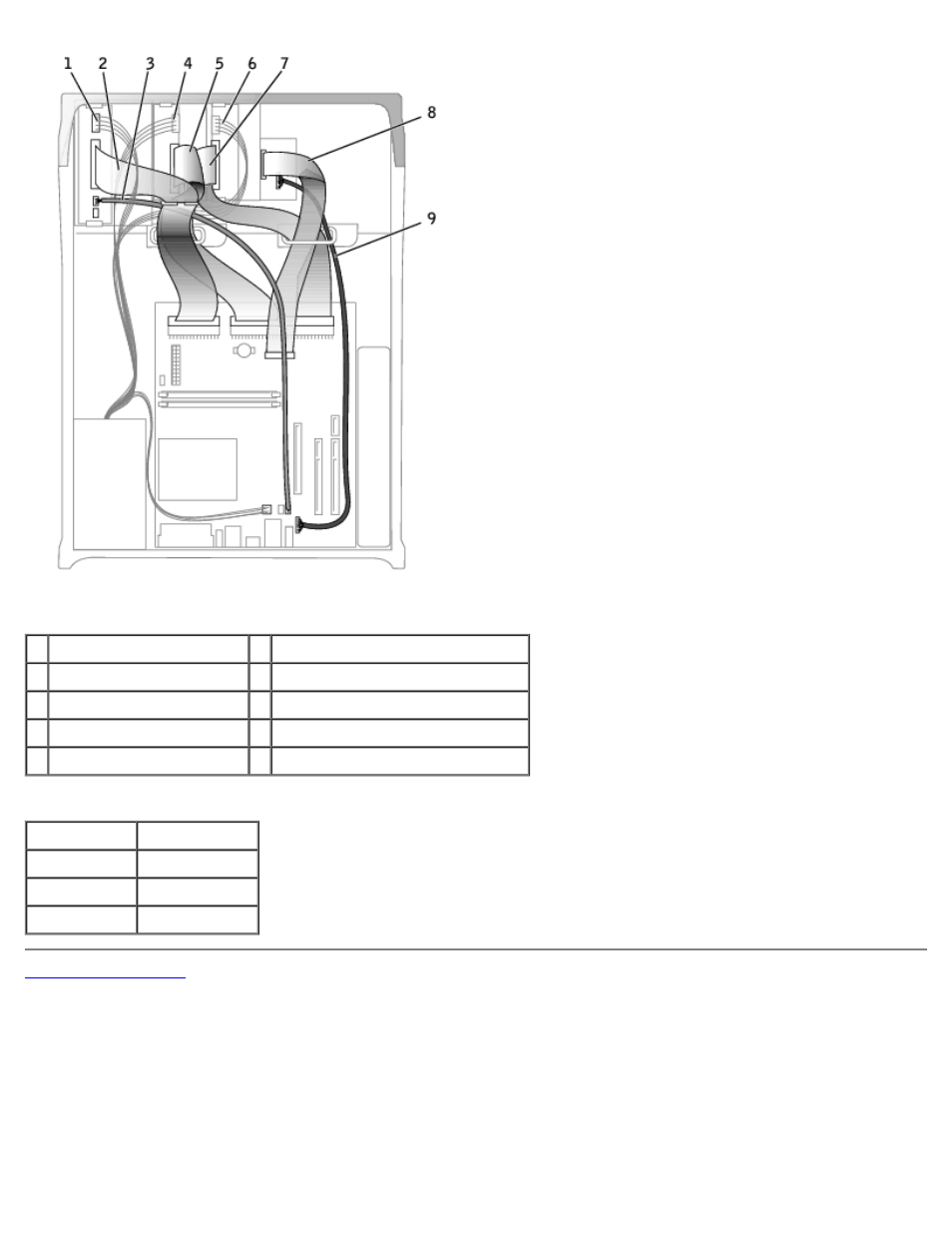 Dell OptiPlex GX260 User Manual | Page 12 / 100