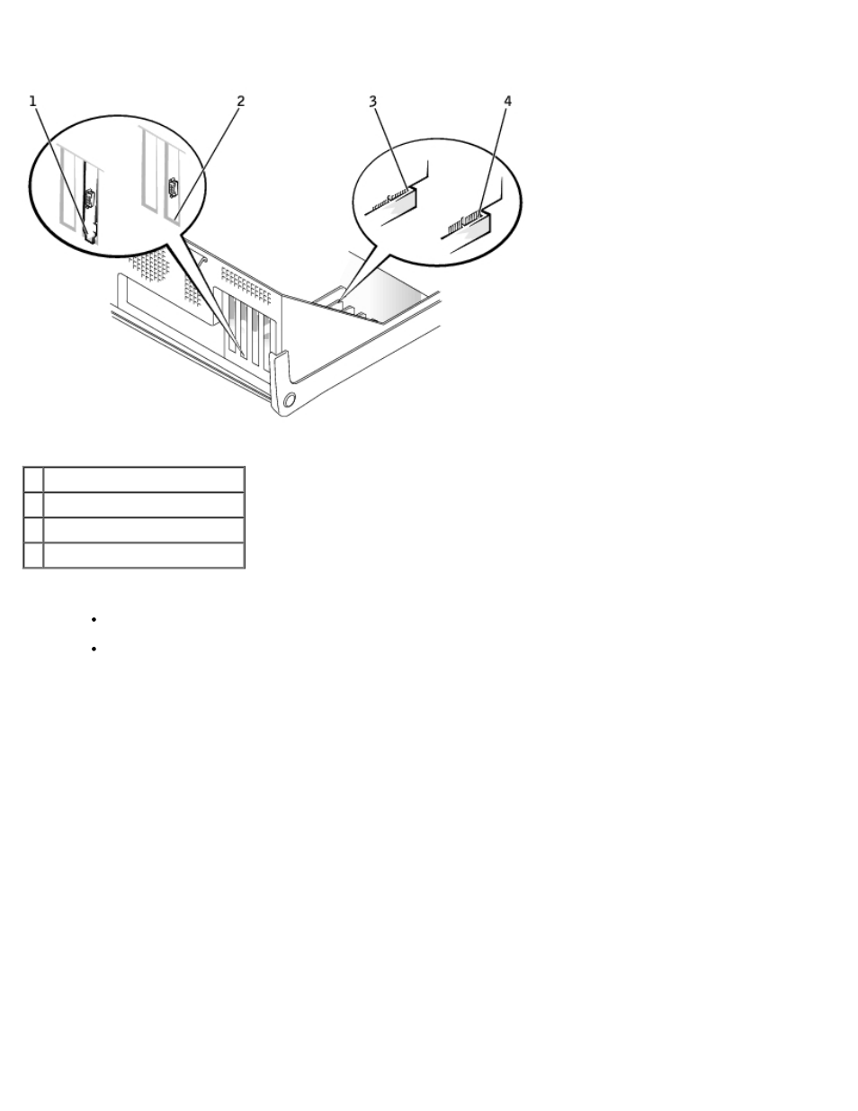 Dell OptiPlex GX260 User Manual | Page 30 / 100