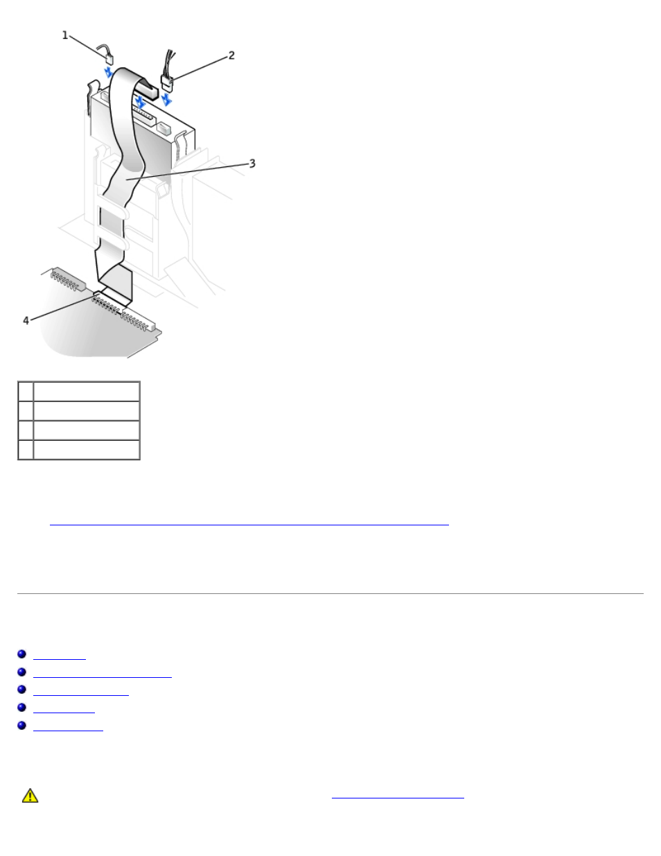 Small mini-tower computer, Hard drive | Dell OptiPlex GX260 User Manual | Page 53 / 100