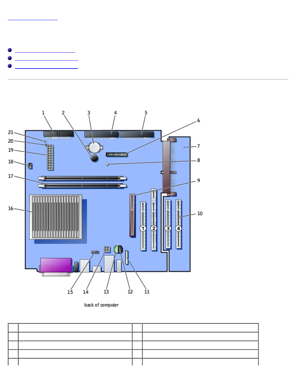 System board: dell optiplex gx260 service manual, System board, System board components | Dell OptiPlex GX260 User Manual | Page 84 / 100