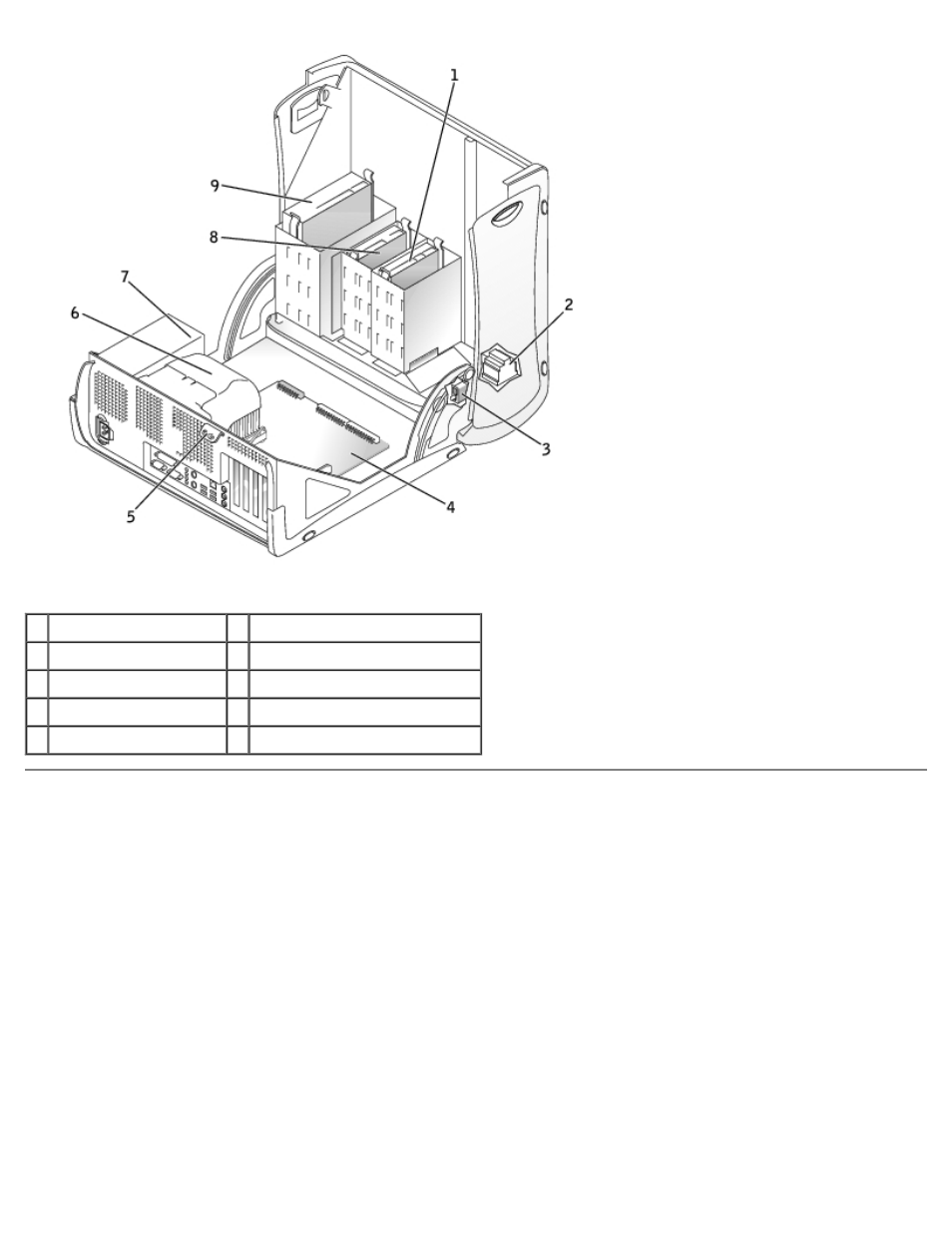 Computer cables | Dell OptiPlex GX260 User Manual | Page 9 / 100