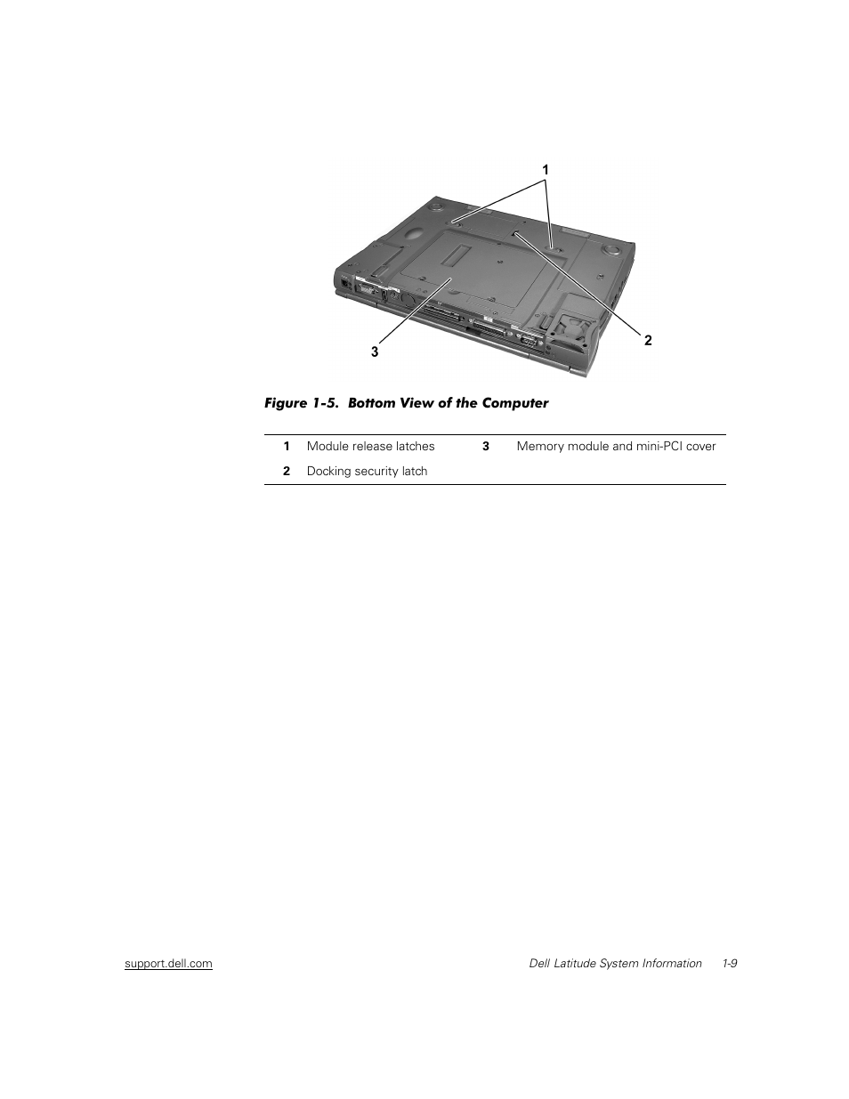 Dell Latitude C500 User Manual | Page 12 / 71