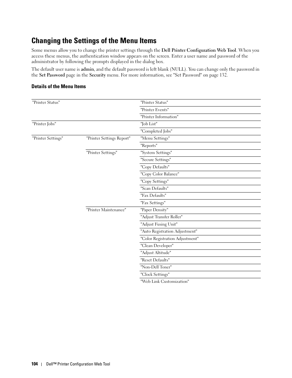 Changing the settings of the menu items, Details of the menu items | Dell C1765NFW MFP Laser Printer User Manual | Page 106 / 382