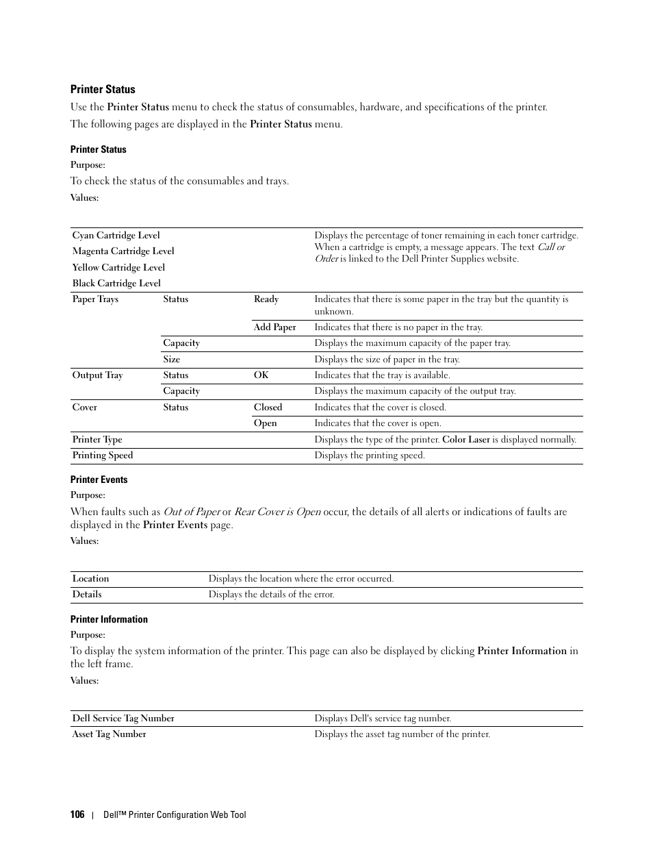 Printer status | Dell C1765NFW MFP Laser Printer User Manual | Page 108 / 382