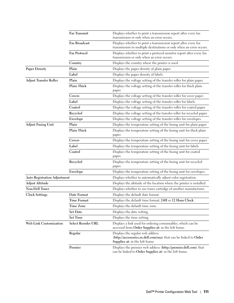 Dell C1765NFW MFP Laser Printer User Manual | Page 113 / 382