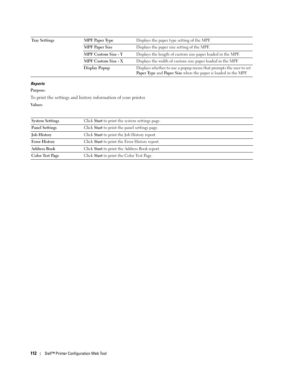 Reports | Dell C1765NFW MFP Laser Printer User Manual | Page 114 / 382