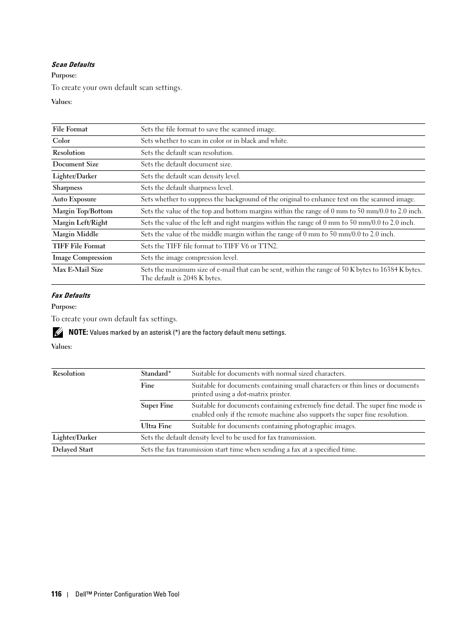 Scan defaults" "fax defaults | Dell C1765NFW MFP Laser Printer User Manual | Page 118 / 382