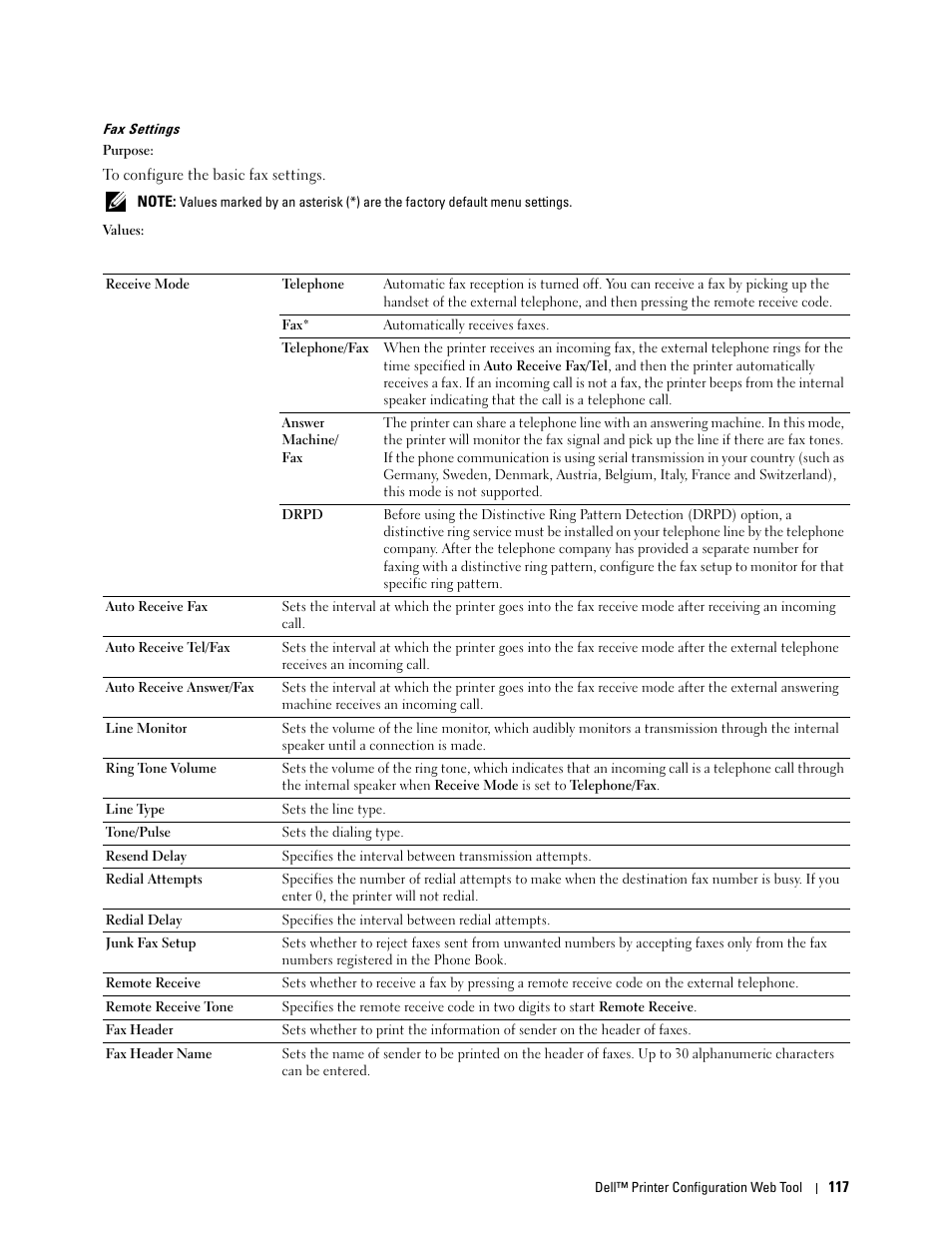 Fax settings | Dell C1765NFW MFP Laser Printer User Manual | Page 119 / 382