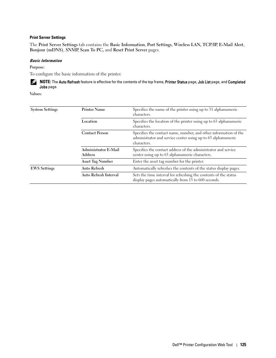 Print server settings, Basic information | Dell C1765NFW MFP Laser Printer User Manual | Page 127 / 382