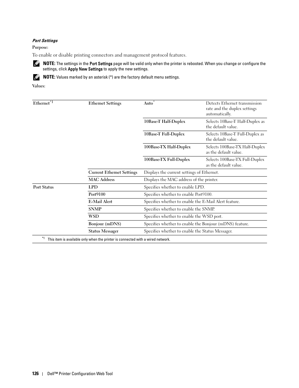 Port settings | Dell C1765NFW MFP Laser Printer User Manual | Page 128 / 382