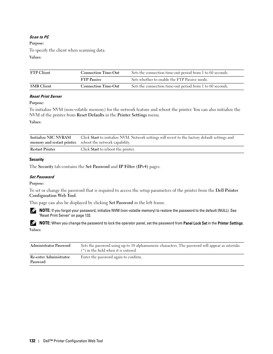Scan to pc" "reset print server, Security, Set password | Dell C1765NFW MFP Laser Printer User Manual | Page 134 / 382