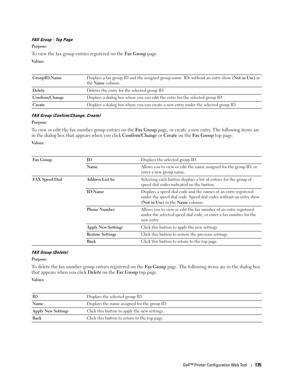 Dell C1765NFW MFP Laser Printer User Manual | Page 137 / 382