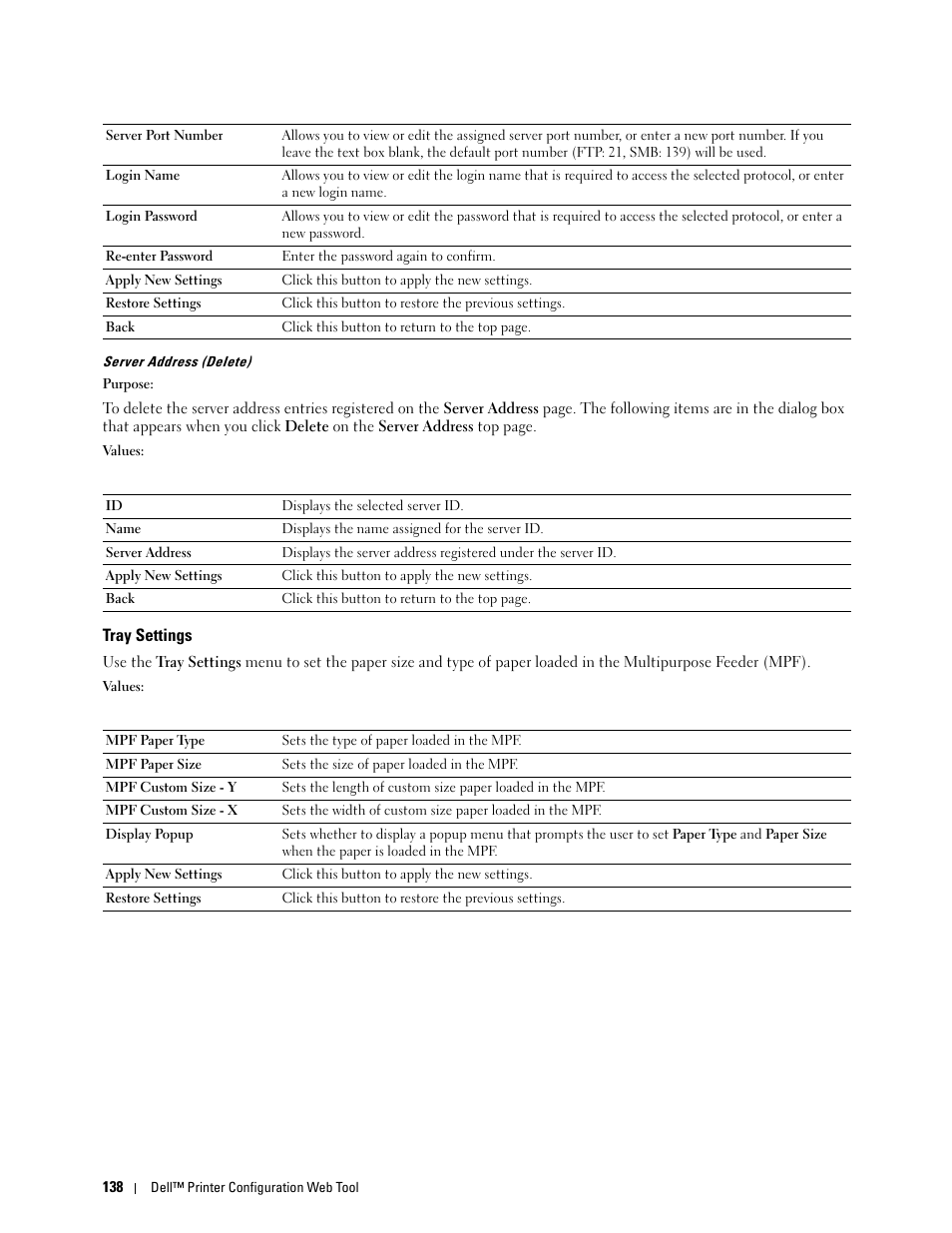 Tray settings, Server address (delete) | Dell C1765NFW MFP Laser Printer User Manual | Page 140 / 382