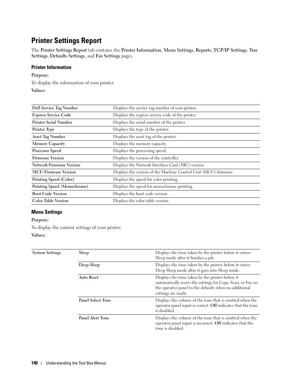 Printer settings report, Printer information, Menu settings | Dell C1765NFW MFP Laser Printer User Manual | Page 142 / 382