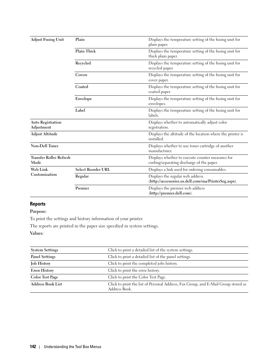 Reports | Dell C1765NFW MFP Laser Printer User Manual | Page 144 / 382
