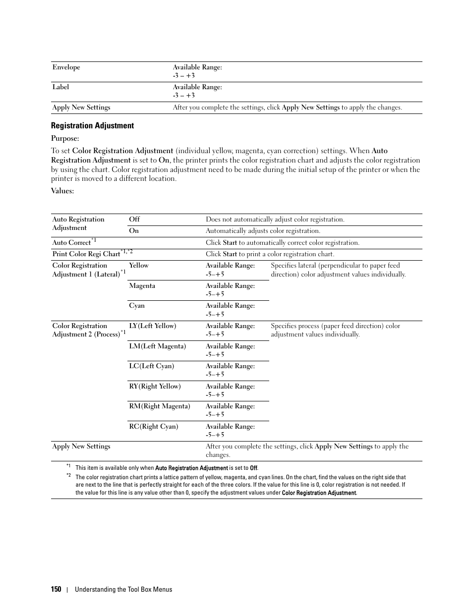 Registration adjustment | Dell C1765NFW MFP Laser Printer User Manual | Page 152 / 382
