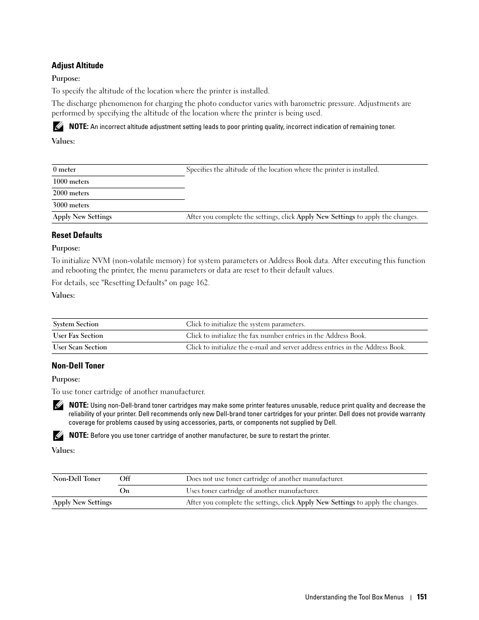 Adjust altitude, Reset defaults, Non-dell toner | Dell C1765NFW MFP Laser Printer User Manual | Page 153 / 382