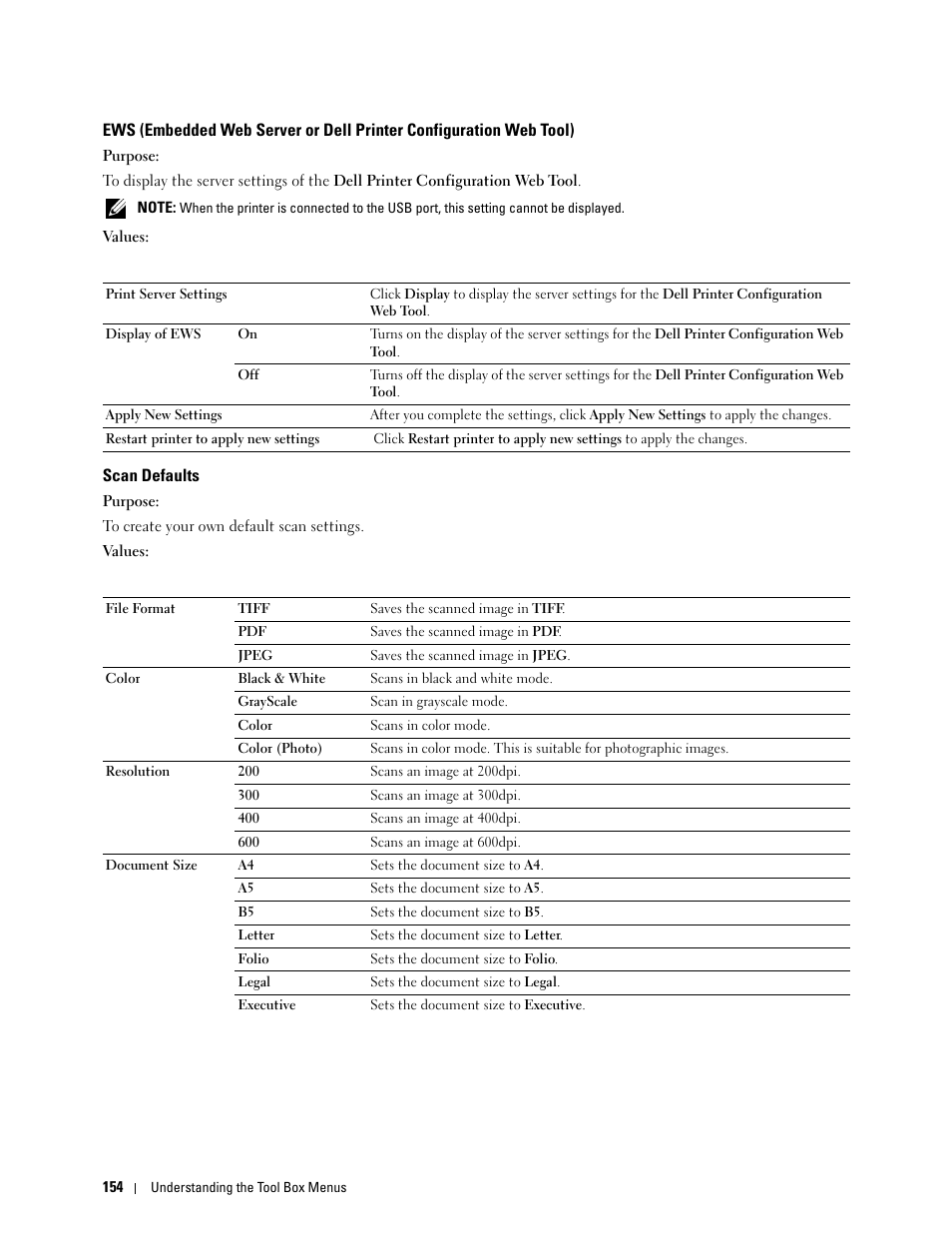Scan defaults | Dell C1765NFW MFP Laser Printer User Manual | Page 156 / 382