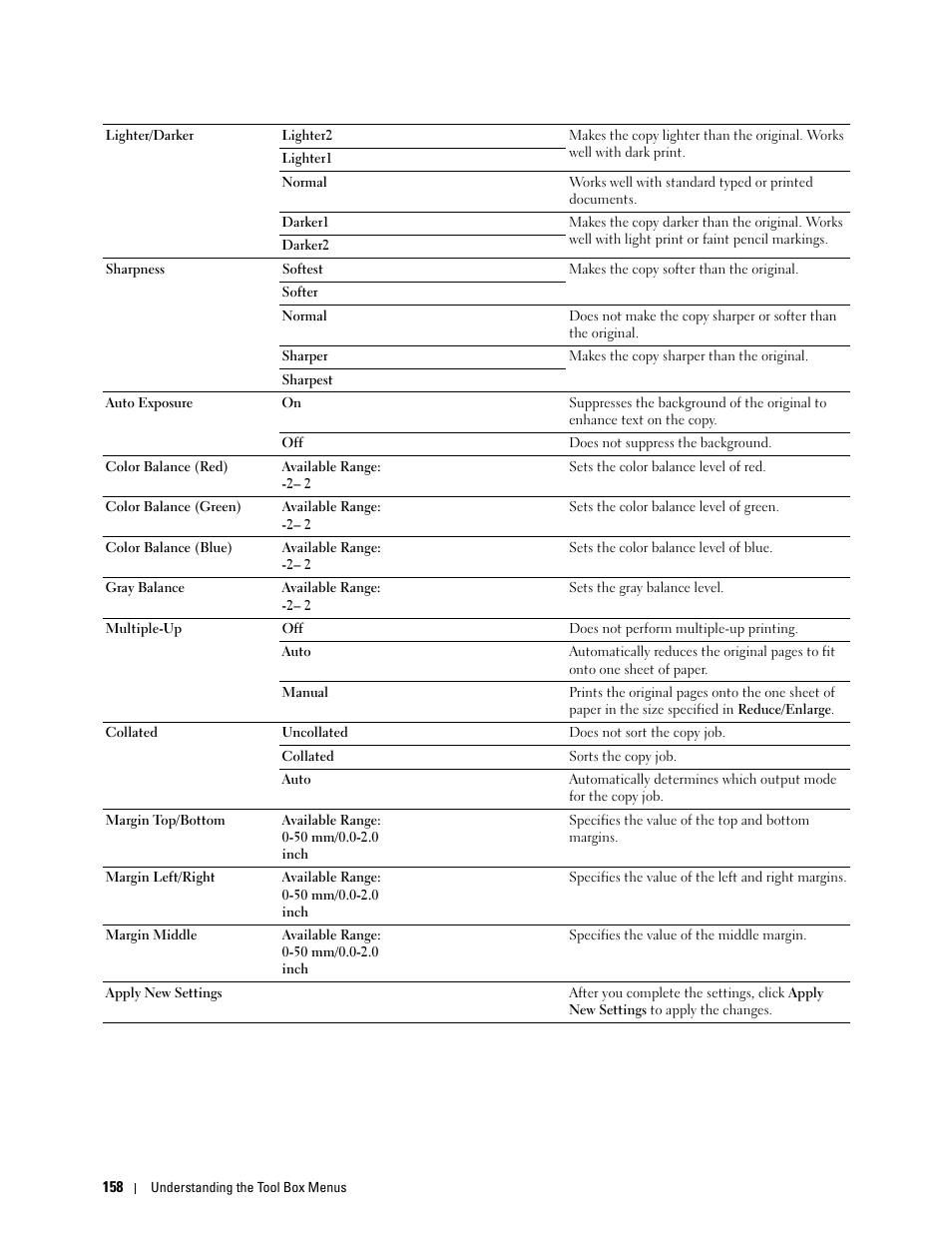 Dell C1765NFW MFP Laser Printer User Manual | Page 160 / 382