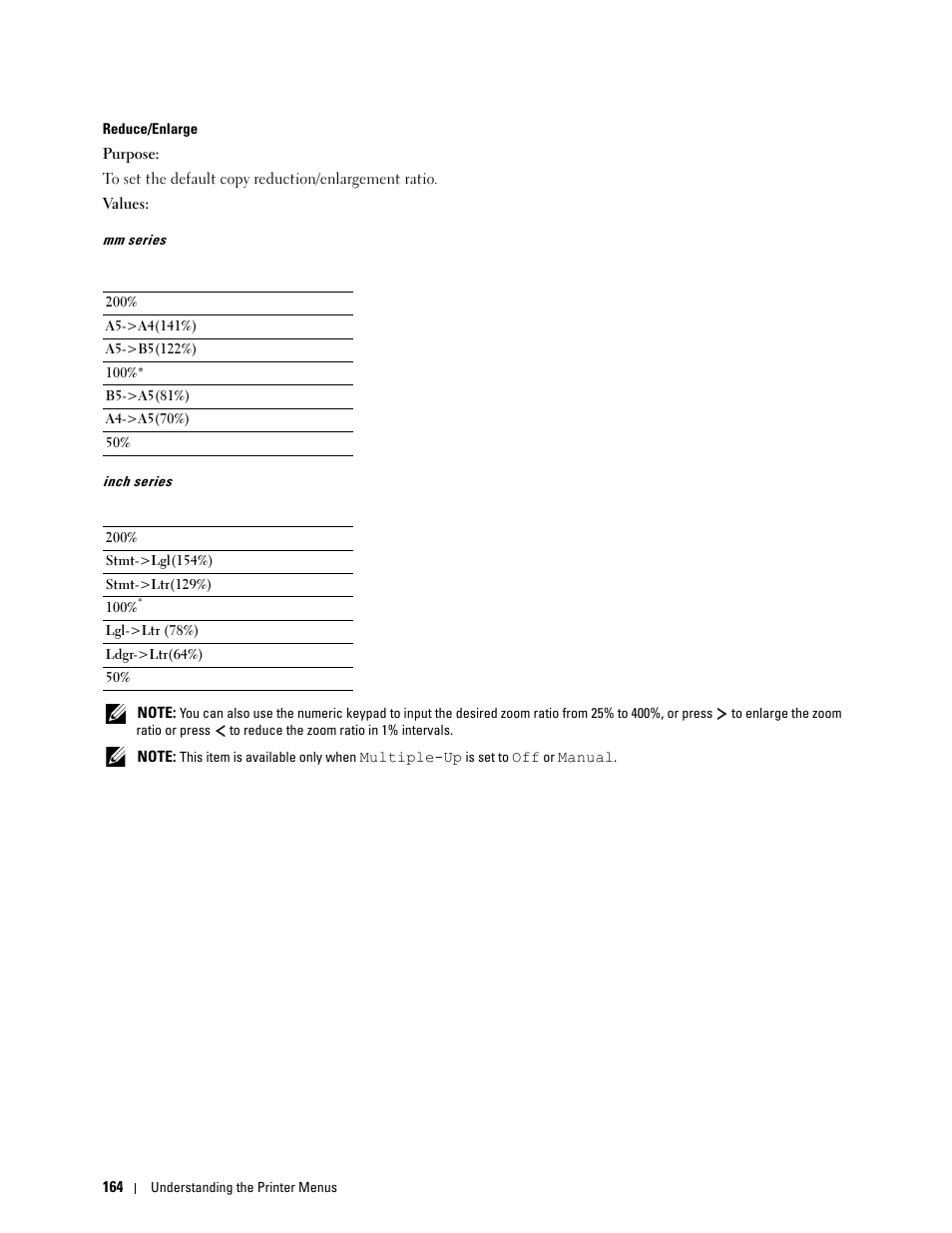Dell C1765NFW MFP Laser Printer User Manual | Page 166 / 382