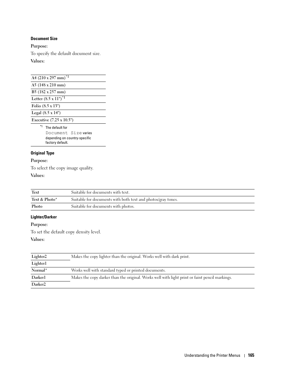 Dell C1765NFW MFP Laser Printer User Manual | Page 167 / 382