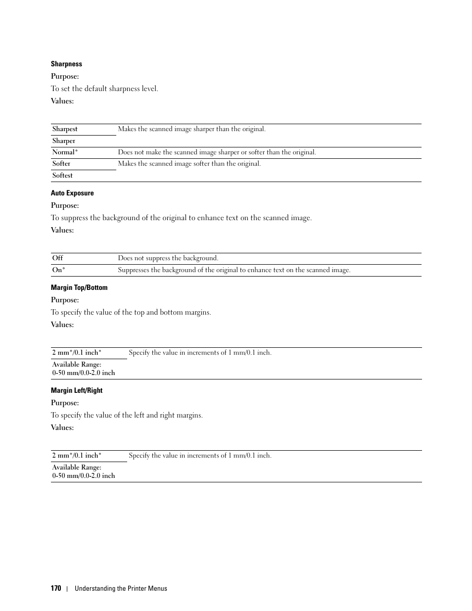 Dell C1765NFW MFP Laser Printer User Manual | Page 172 / 382