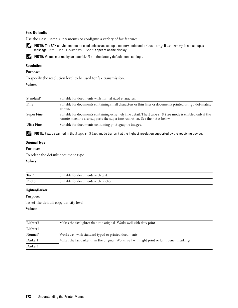 Fax defaults | Dell C1765NFW MFP Laser Printer User Manual | Page 174 / 382
