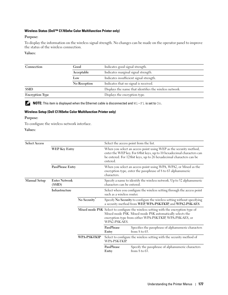 Dell C1765NFW MFP Laser Printer User Manual | Page 179 / 382