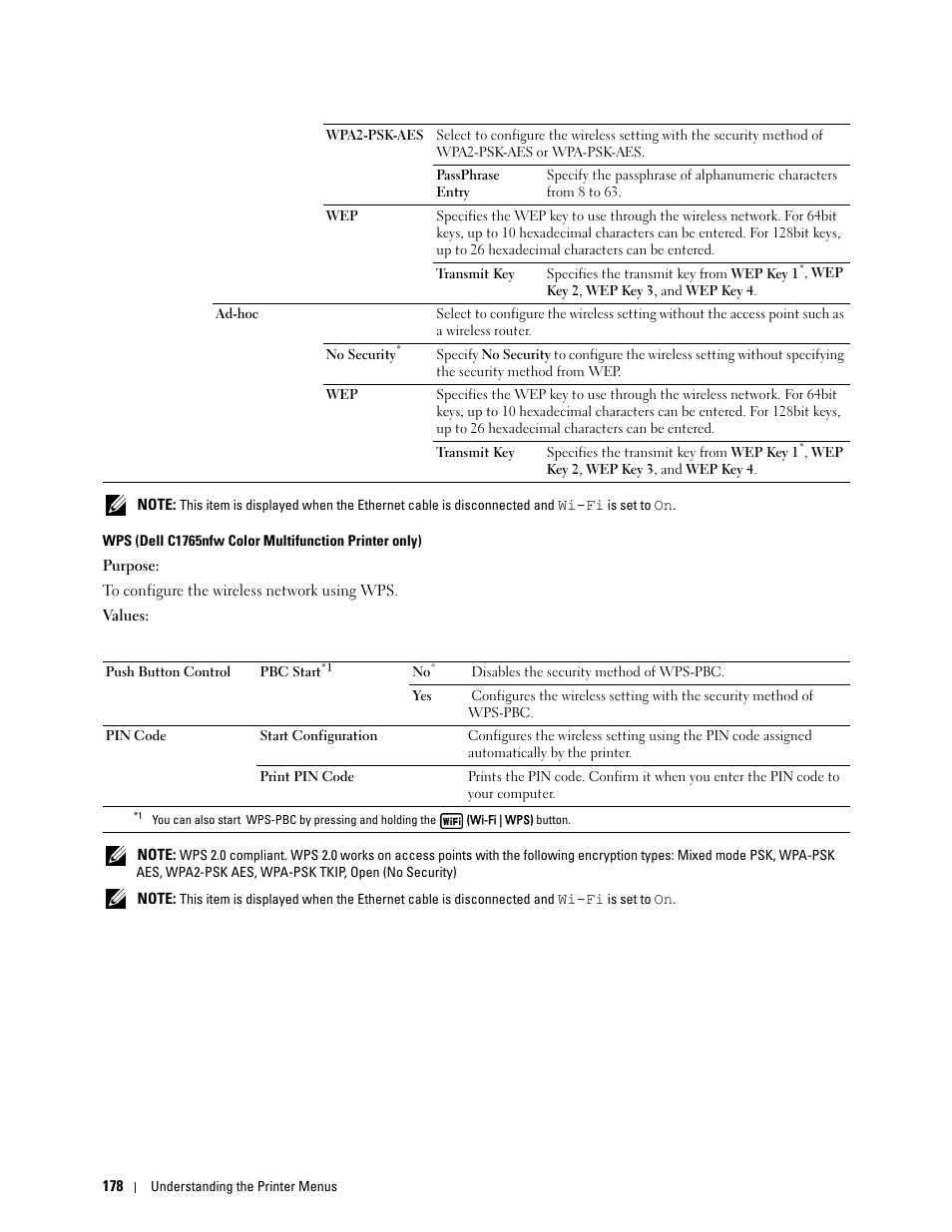 Dell C1765NFW MFP Laser Printer User Manual | Page 180 / 382
