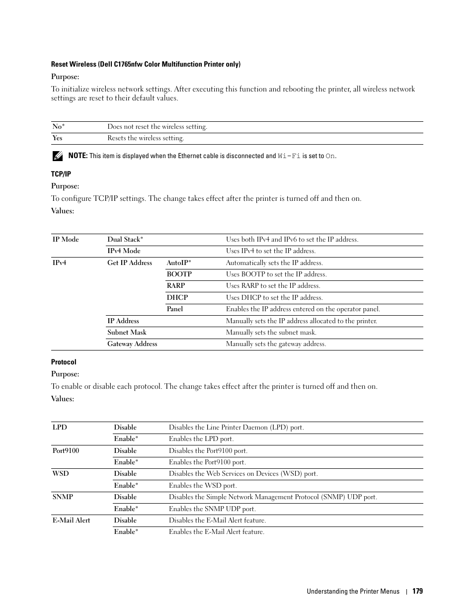 Dell C1765NFW MFP Laser Printer User Manual | Page 181 / 382