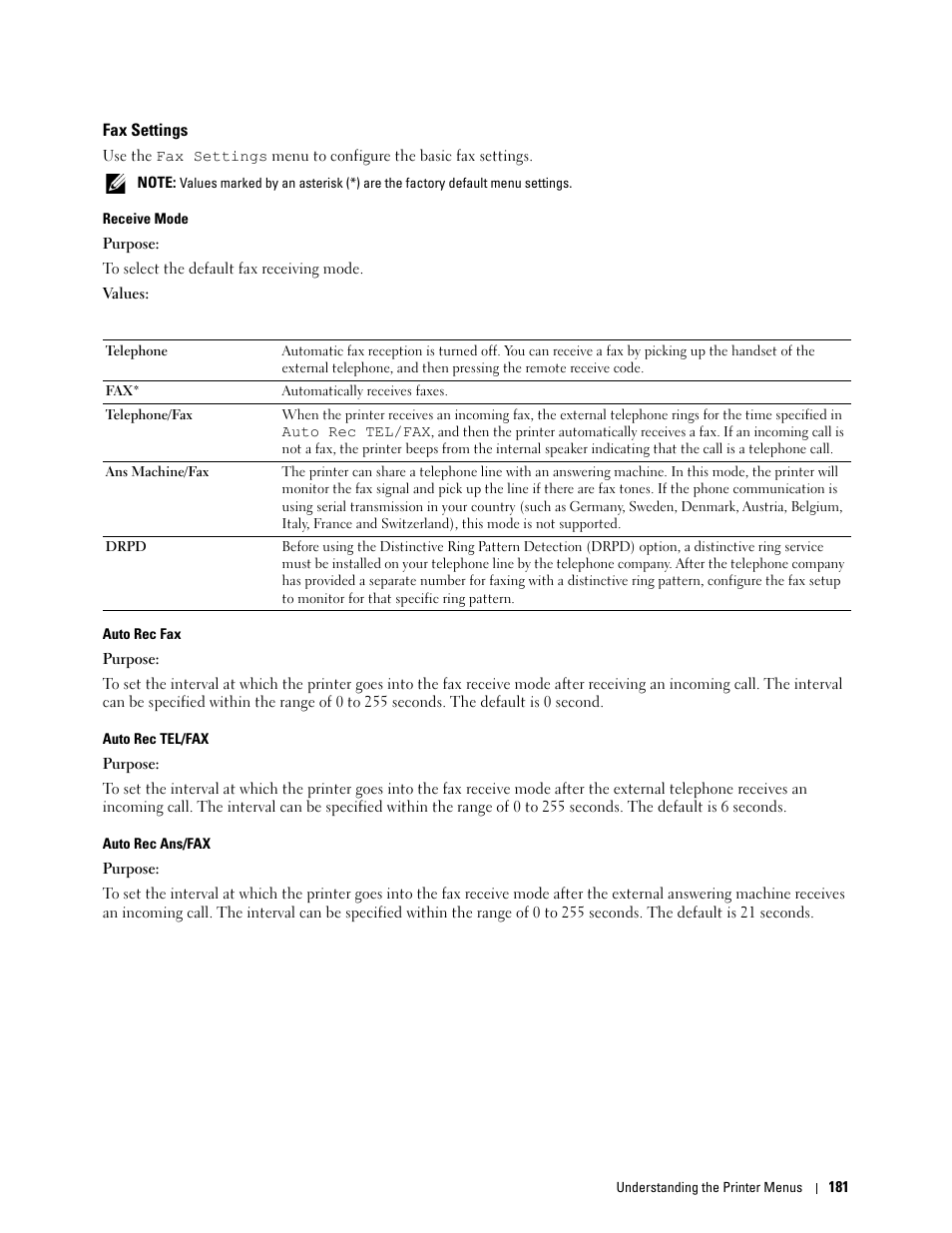 Fax settings | Dell C1765NFW MFP Laser Printer User Manual | Page 183 / 382