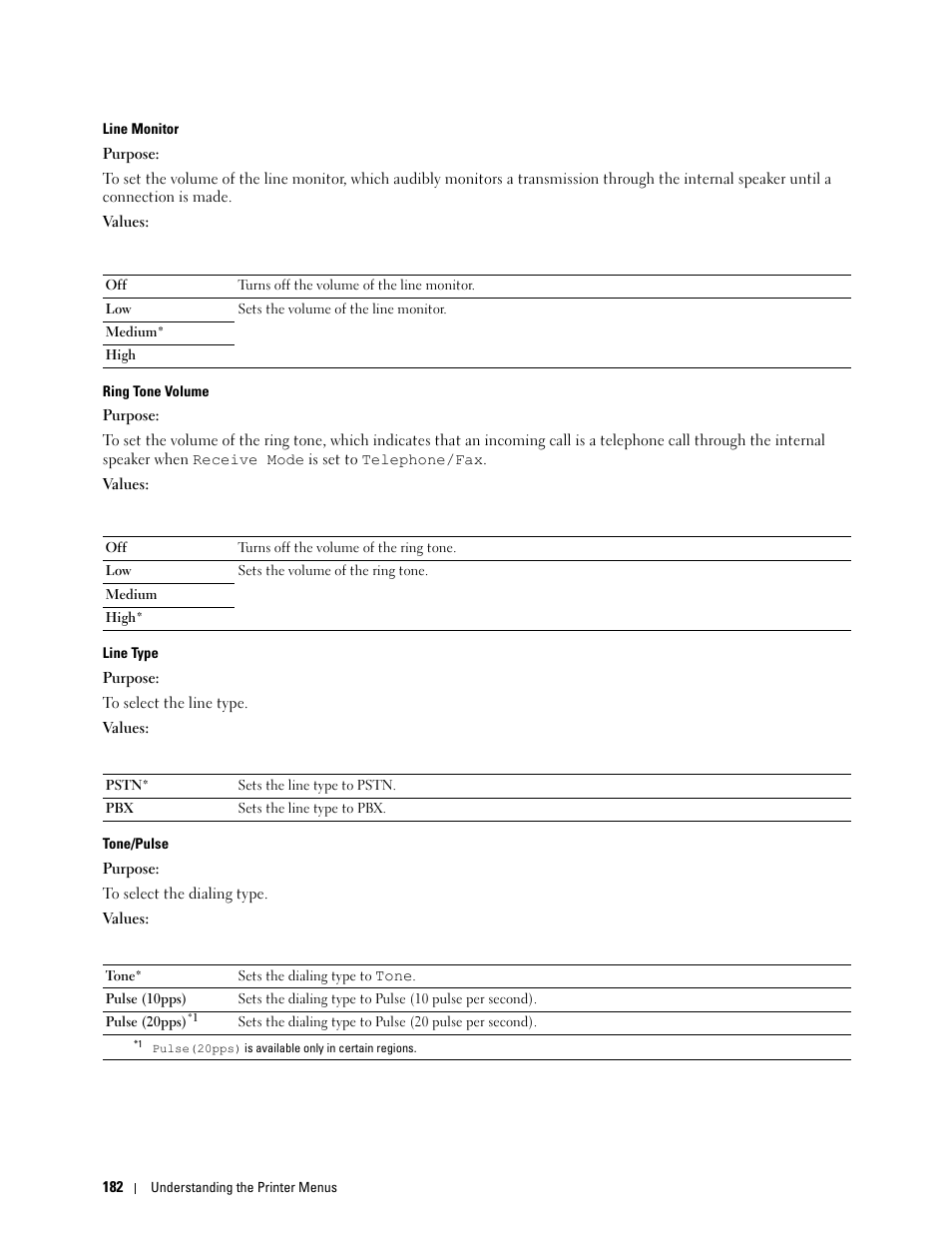 Dell C1765NFW MFP Laser Printer User Manual | Page 184 / 382