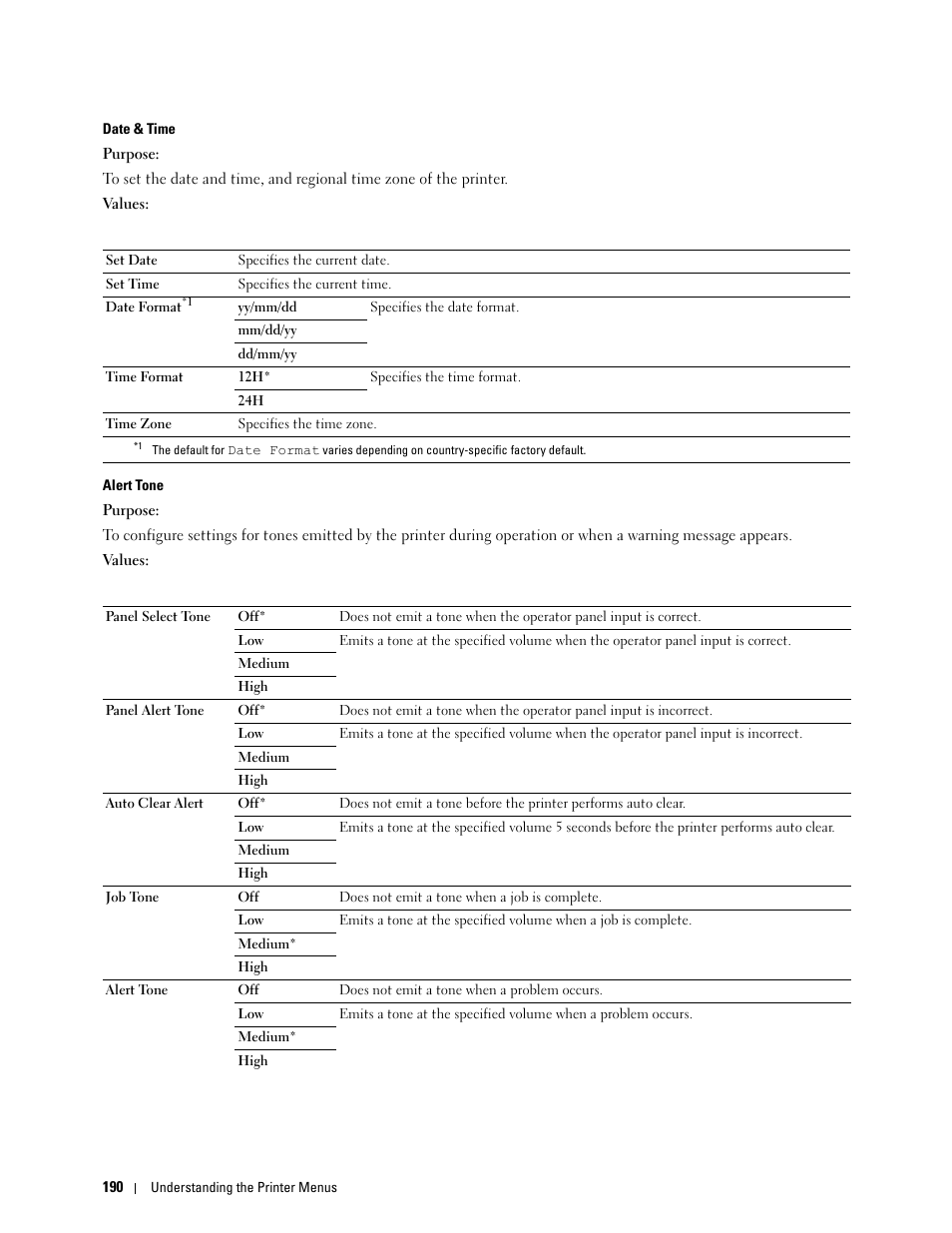 Dell C1765NFW MFP Laser Printer User Manual | Page 192 / 382