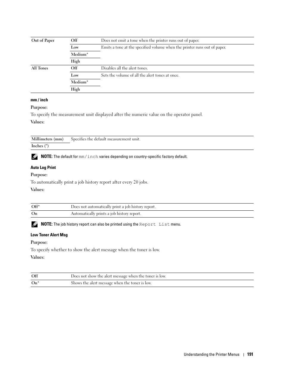 Dell C1765NFW MFP Laser Printer User Manual | Page 193 / 382