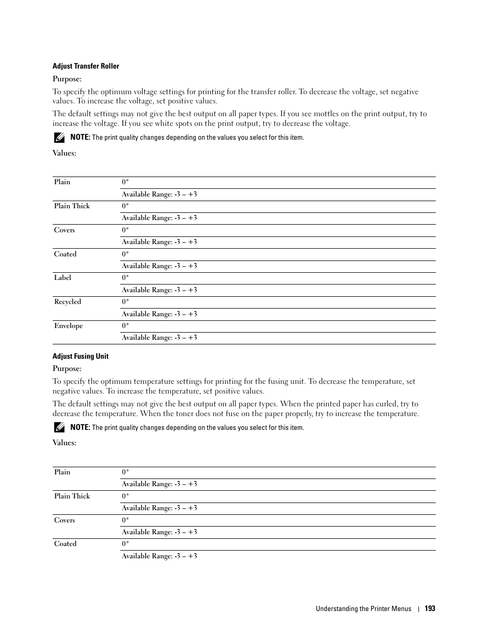 Dell C1765NFW MFP Laser Printer User Manual | Page 195 / 382