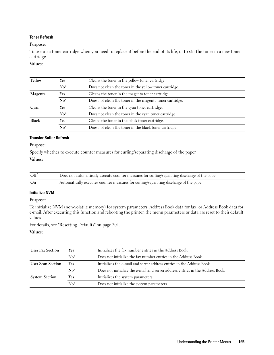 Dell C1765NFW MFP Laser Printer User Manual | Page 197 / 382